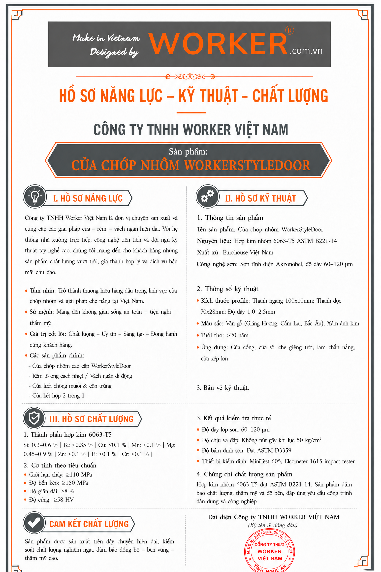 certificate worker final